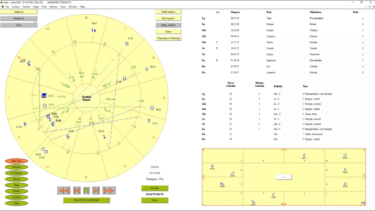 kala vedic astrology software free download